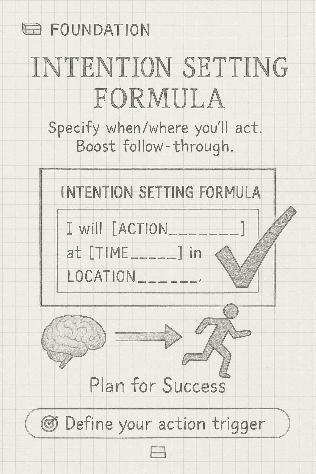 Set Implementation Intention Daily Image